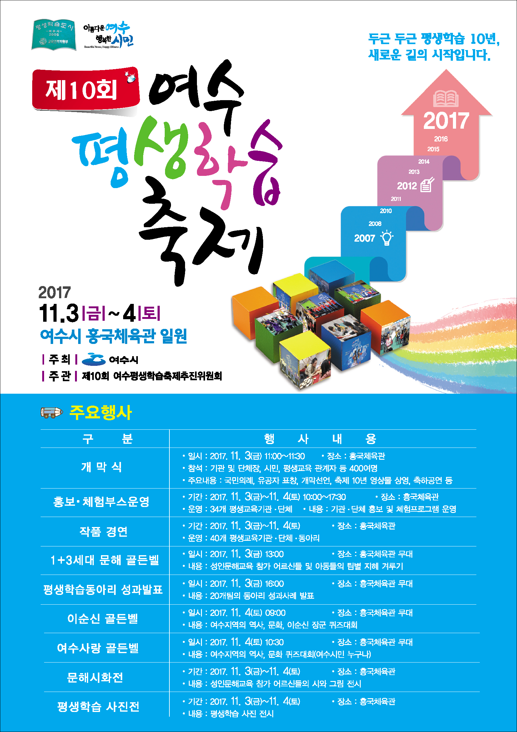 제10회 여수평생학습축제 개최 안내